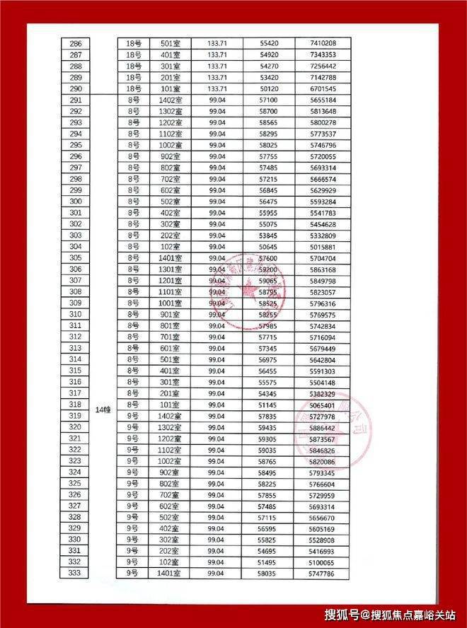楼处电线金桥碧云澧悦销售中心凯时尊龙人生金桥碧云澧悦售(图14)