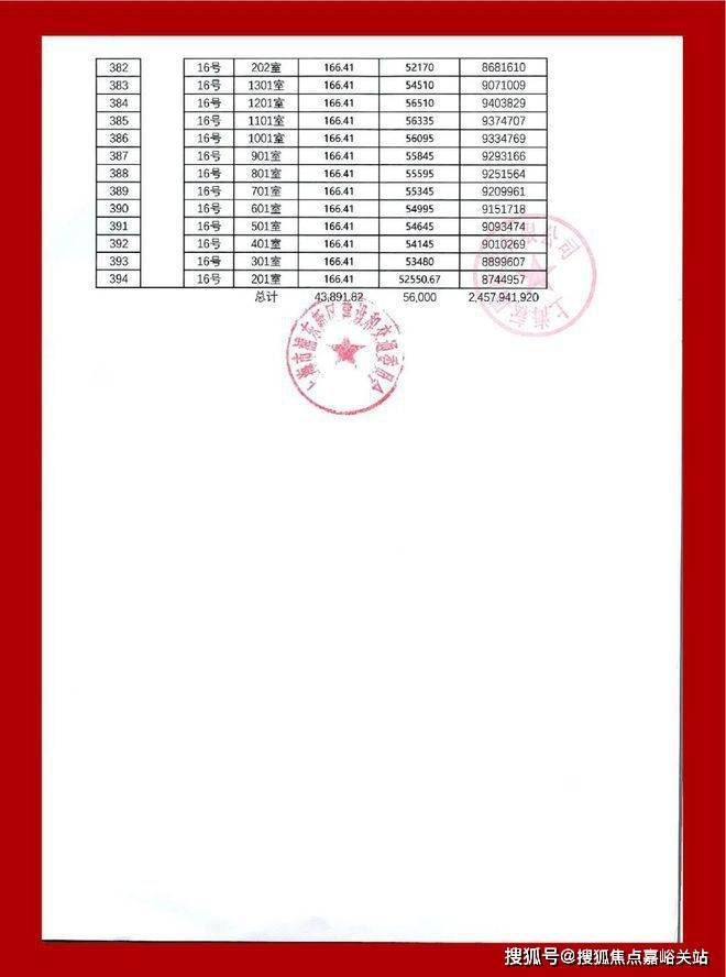 楼处电线金桥碧云澧悦销售中心凯时尊龙人生金桥碧云澧悦售(图17)