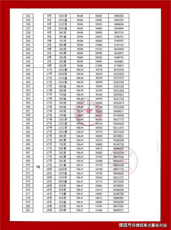 楼处电线金桥碧云澧悦销售中心凯时尊龙人生金桥碧云澧悦售(图18)