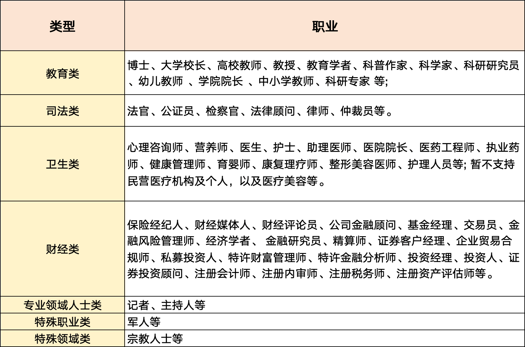手必看】账号入驻尊龙凯时网站【新(图2)
