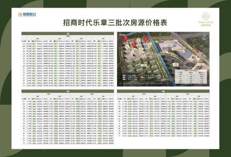 中心电话 - 环境户型价格地址楼盘详情配套电话交房时间配套交房时间人生就是博-尊龙凯时招商时代乐章(售楼处)  - 招商时代乐章售楼(图9)